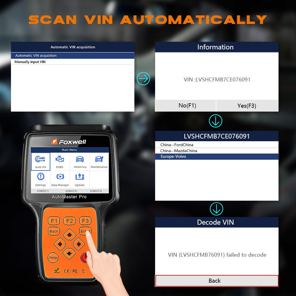 Foxwell nt650 elite obd2 eobd herramienta de diagnóstico multipropósito restablece la función de mantenimiento lector de Código del automóvil obd2 escáner del automóvil