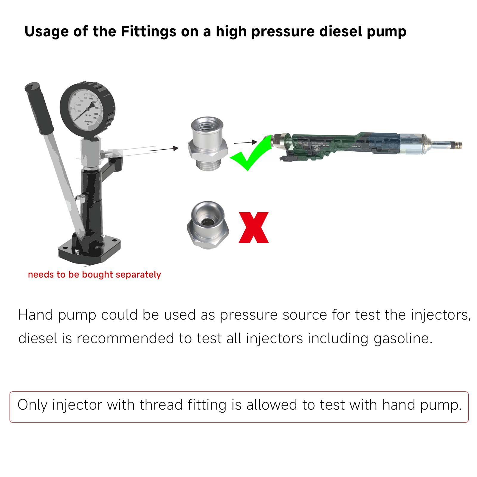 GD1 Universal Fuel Injector Drivebox Fit All Kinds of Injector Interface Automatically Detect Injector Type