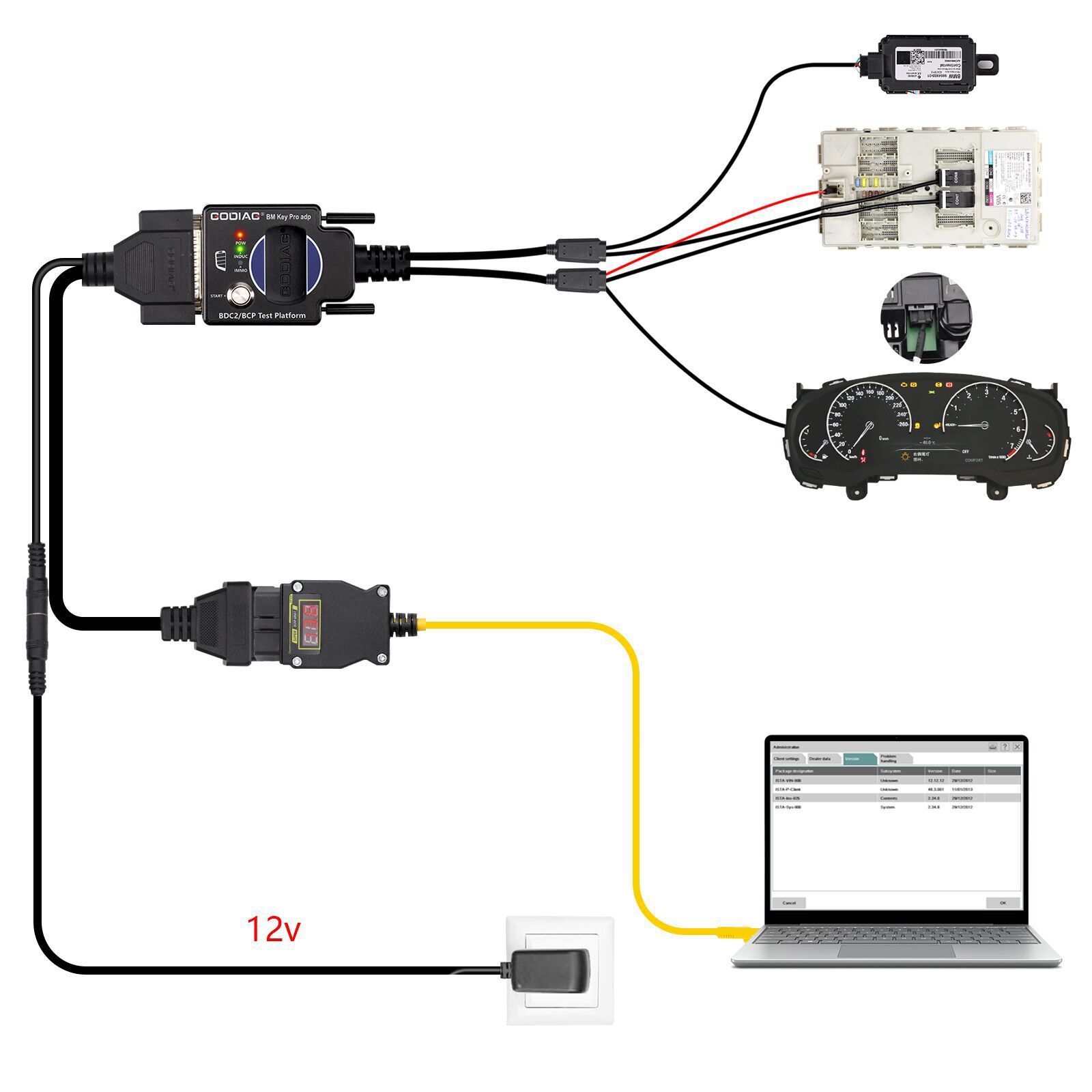 2025 GODIAG BMW BDC2/BCP Programming Test Platform for BDC2 Diagnostics, Programming, Key Synchronization