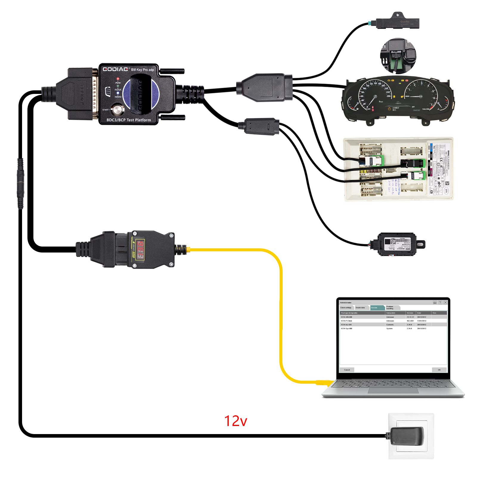2025 GODIAG BMW BDC3/BCP Programming Test Platform for BDC3 Diagnostics, Programming, Key Synchronization