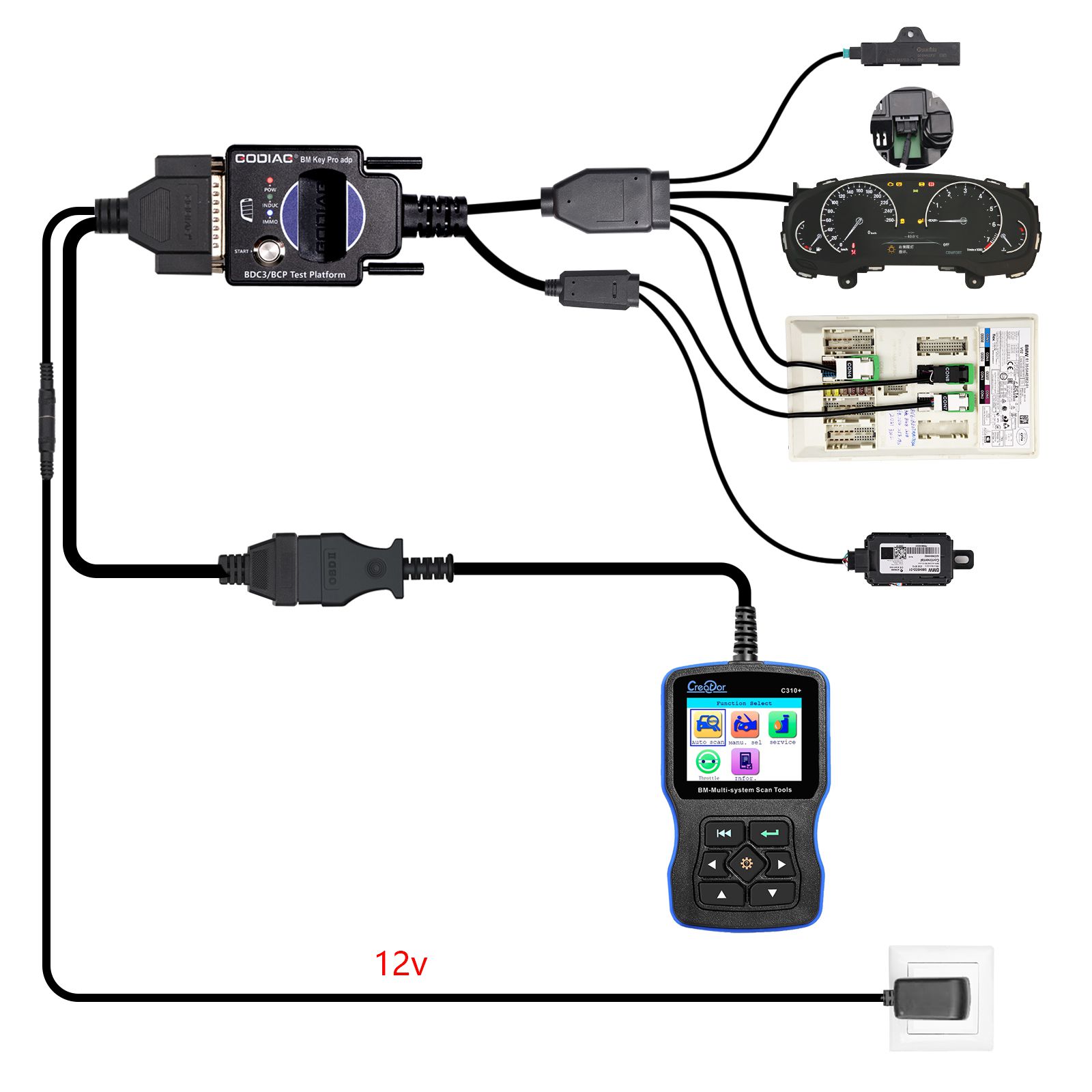 2025 GODIAG BMW BDC3/BCP Programming Test Platform for BDC3 Diagnostics, Programming, Key Synchronization