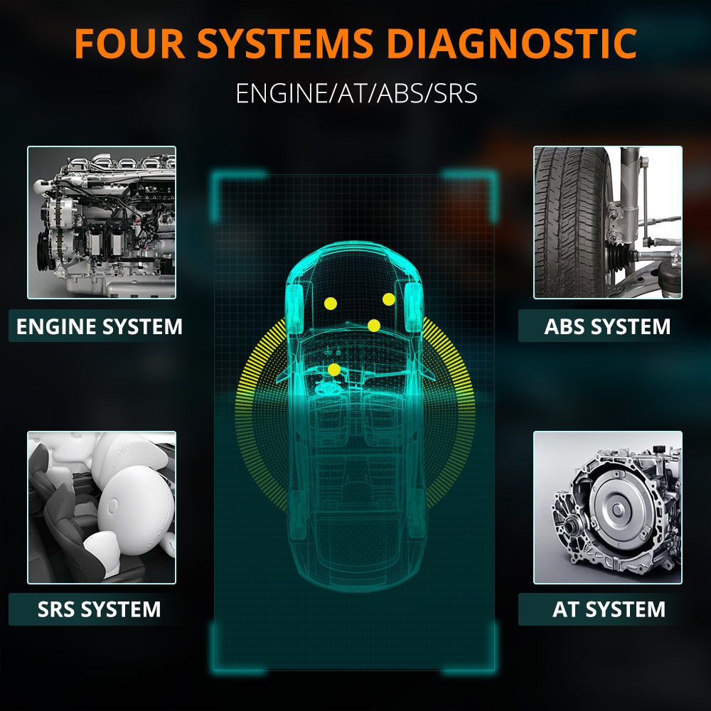 Herramienta de diagnóstico de fallas del sistema de transmisión ABS SRS del motor godiag gd202, con 11 funciones especiales