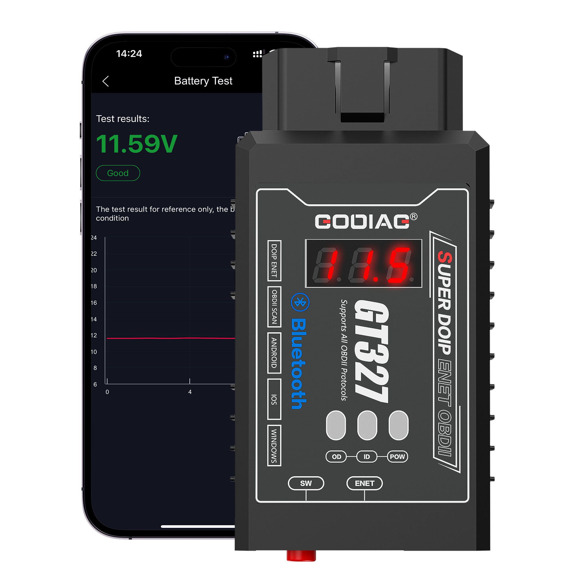 GODIAG GT327 SUPER DOIP ENET ELM327v1.5 Bluetooth 4.0 OBDII Scanner with Voltage Display for iOS/Android/Windows