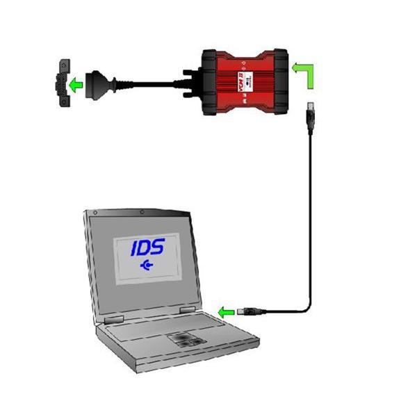 Best Quality VCM2 VCM II Diagnostic Tool