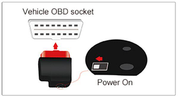 Android용 V-checker iobd 모듈 B341 OBD 진단 인터페이스