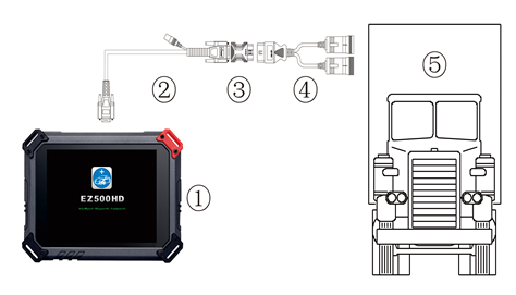 Xtool ez500 HD Heavy Diagnosis Display 7