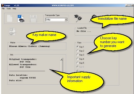 El uso de fabricantes clave incluye cuatro pasos