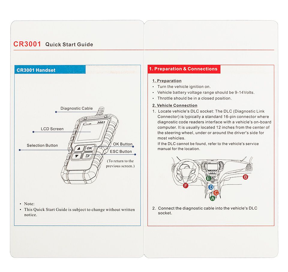 X431 Creader 3001 전체 OBD2 EOBD 코드 리더기 시작