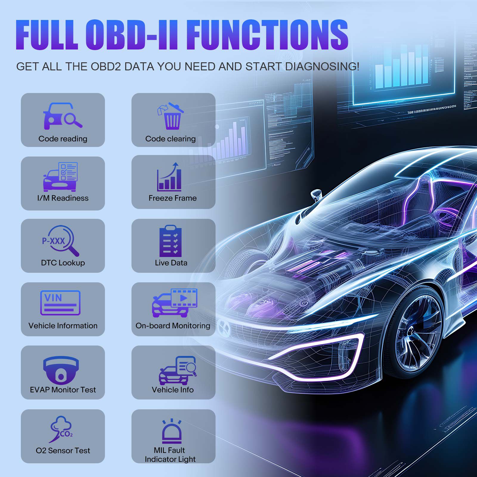 2025 LAUNCH Creader TPMS 5011 V2 TPMS Activation Diagnostic Tool WIFI Upgrade 12 Reset Functions Activate 315/433MHZ & 2.4Ghz Tire Pressure Sensors
