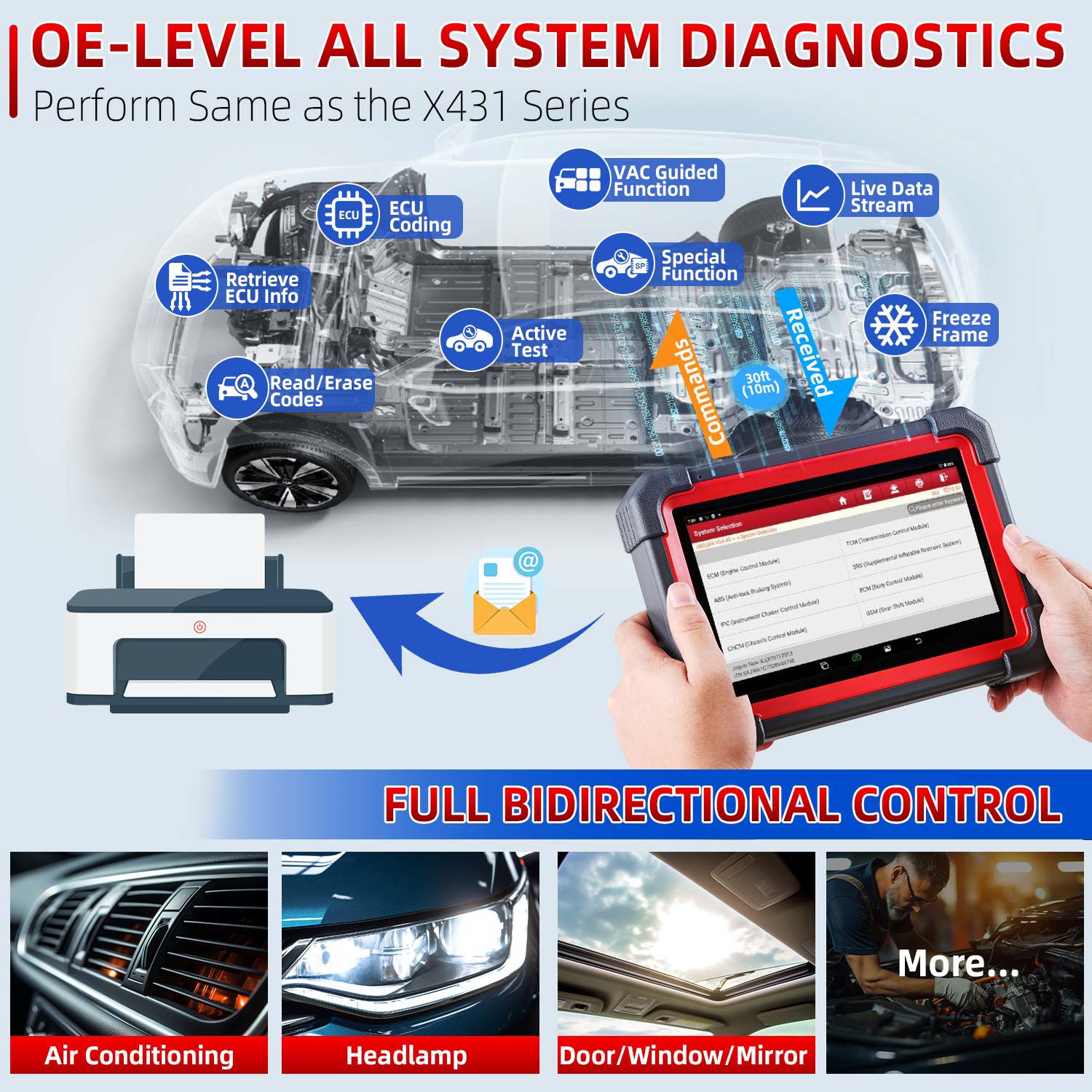 Launch CRP919E BT Diagnostic Scanner with Bluetooth Supports CAN FD DoIP and ECU Coding 31+ OE-Level Maintenance Functions