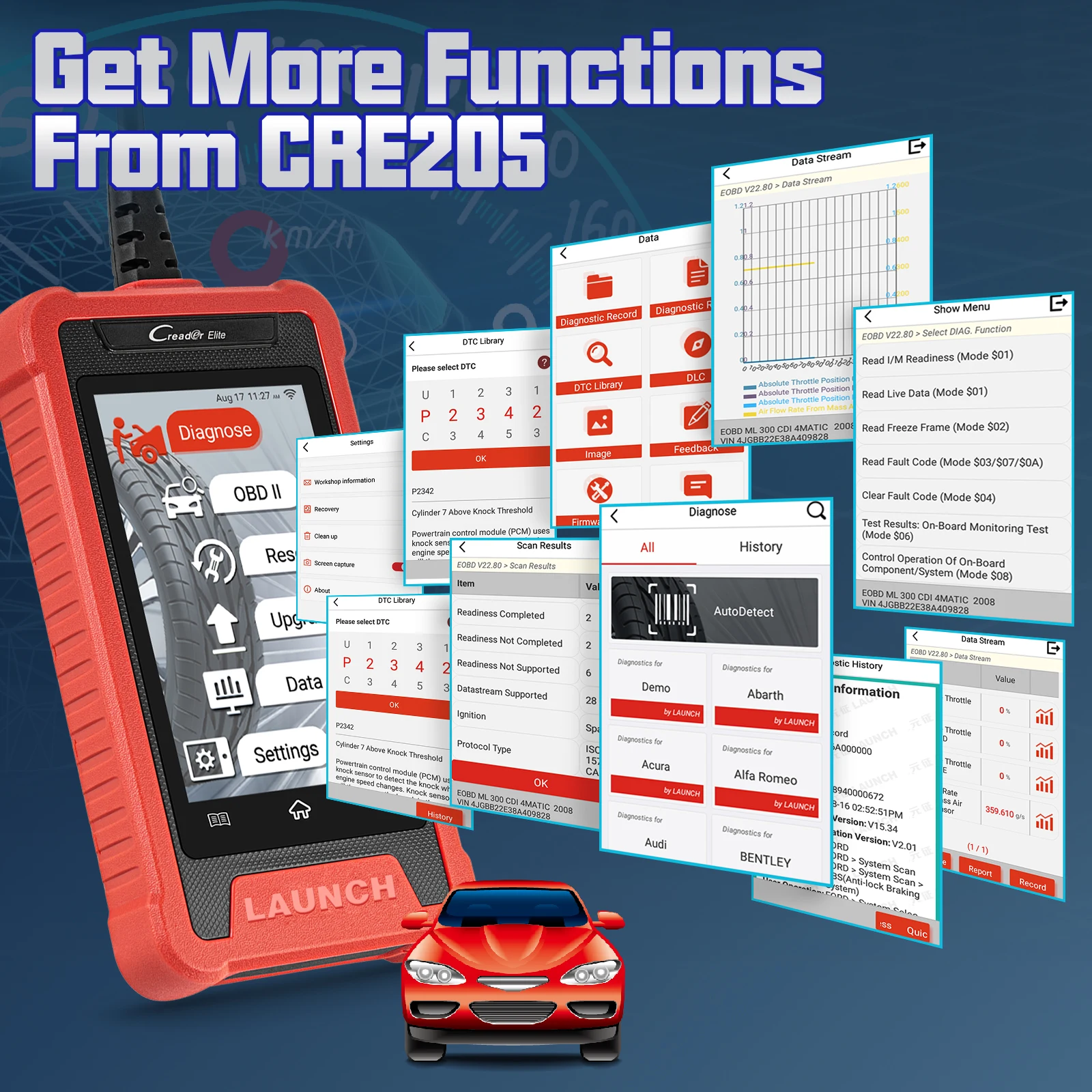 LAUNCH X431 Creader Elite CRE205 OBD2 Scanner ABS SRS System Diagnose 16 Reset Services Scanner Lifetime Free Update