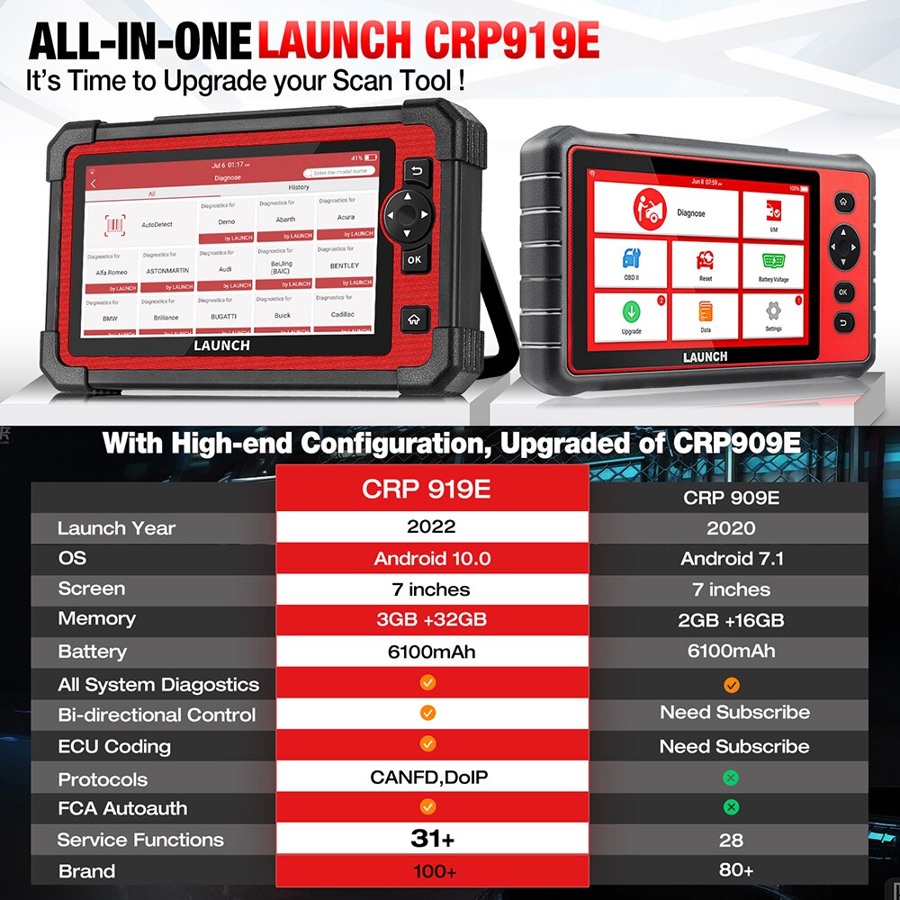 Launch x431 crp919e herramienta de diagnóstico de automóviles el escáner OBD obd2 de automóviles prueba activamente el Código ECU canpd doip 31 + restart