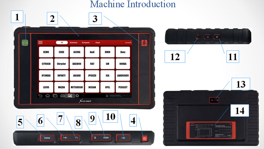 Lanzamiento del x431 PAD II 1