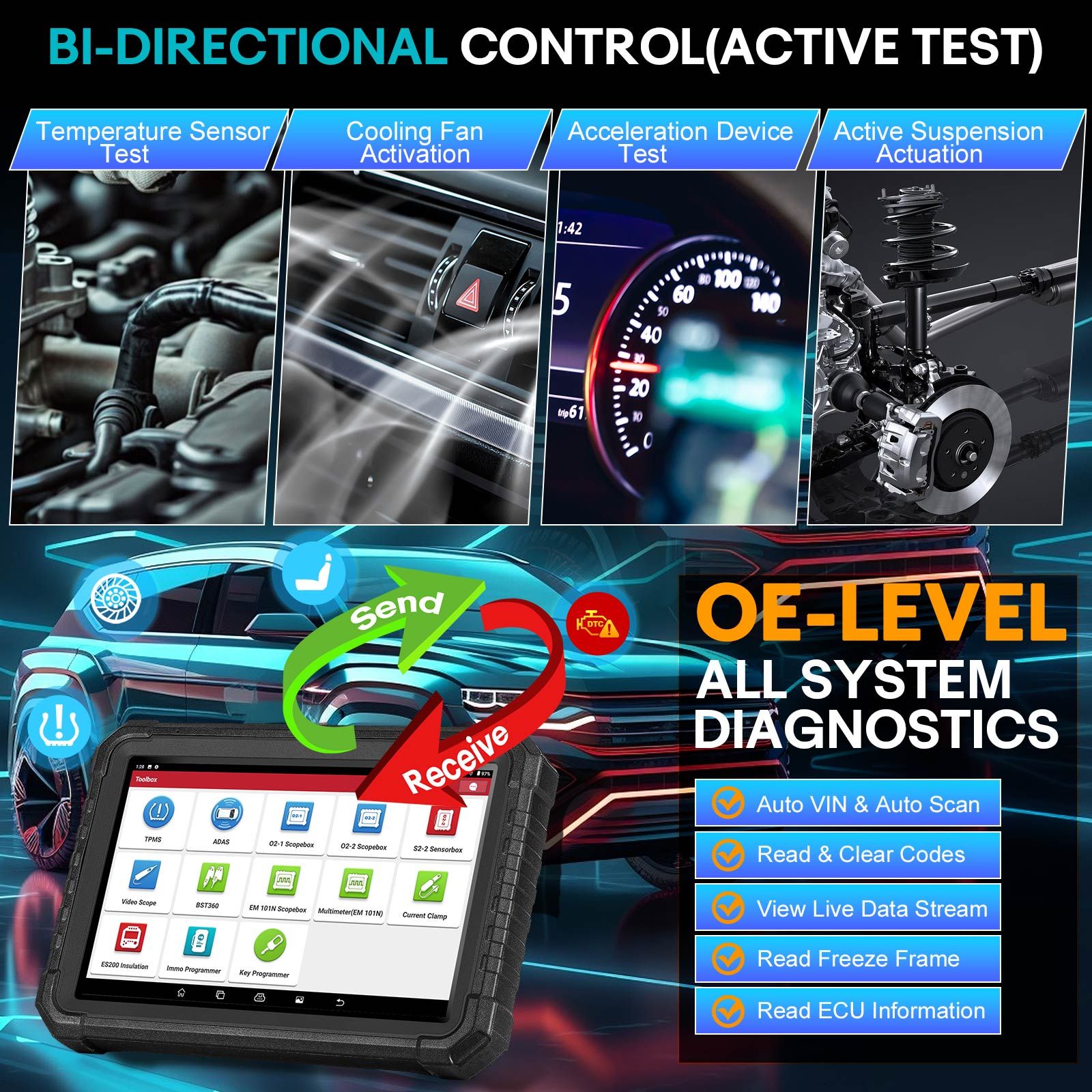  LAUNCH X431 PRO3S+ Elite All-in-One Bidirectional Scan Tool with SmartLink 2.0 Support Topology Map, 60+Service CANFD/DoIP/D-PDU