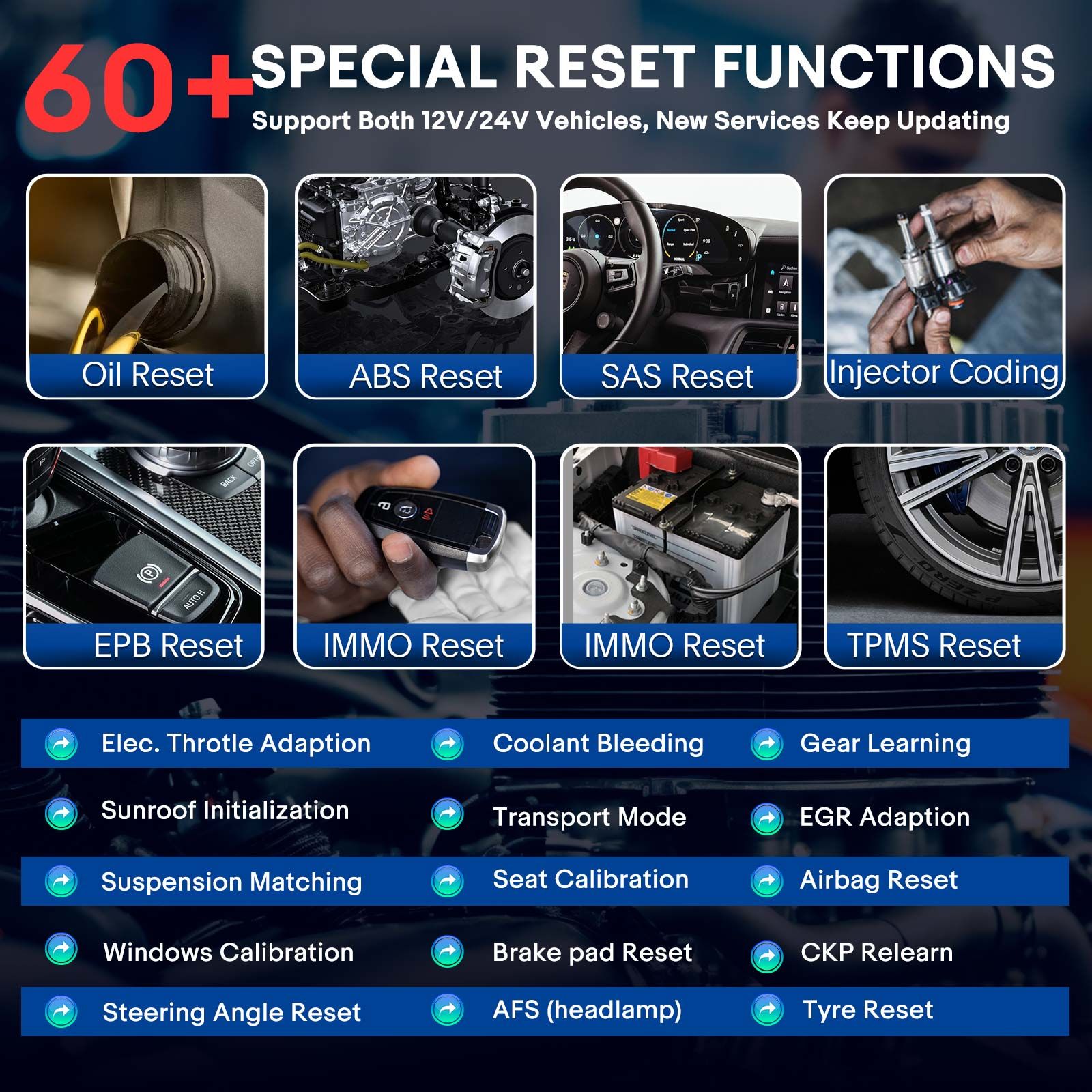 2026 LAUNCH X431 PRO3S+ SmartLink HD for 12V&24V Diesel&Gasoline Support Bi-Directional Scan Tool, ECU Coding, Support CANFD &DOIP, J2534 Programming