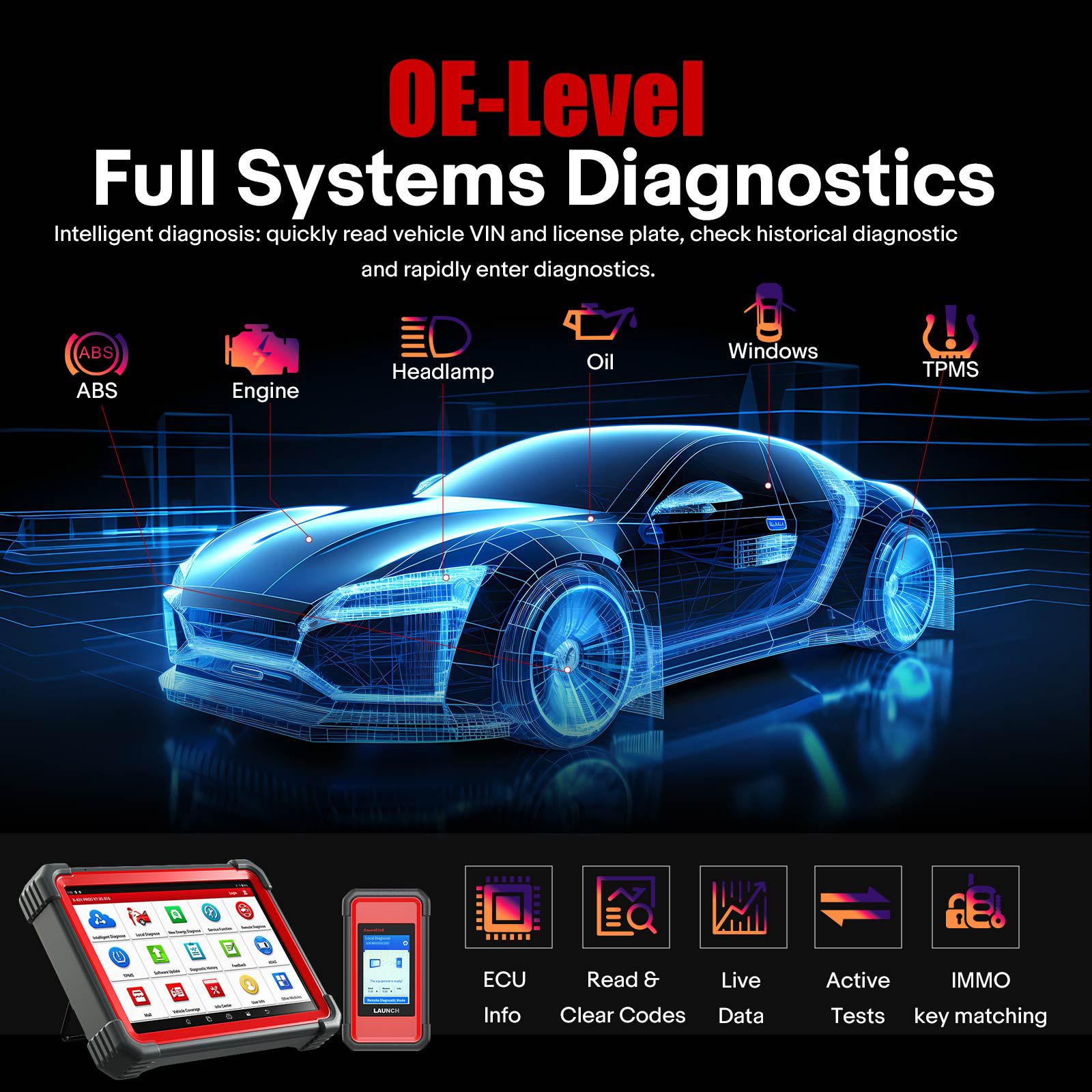 2025 New Launch X431 PRO5 PRO 5 Car Diagnostic Tool Full System Intelligent Scanner Support Online Programming for Mercedes and BMW