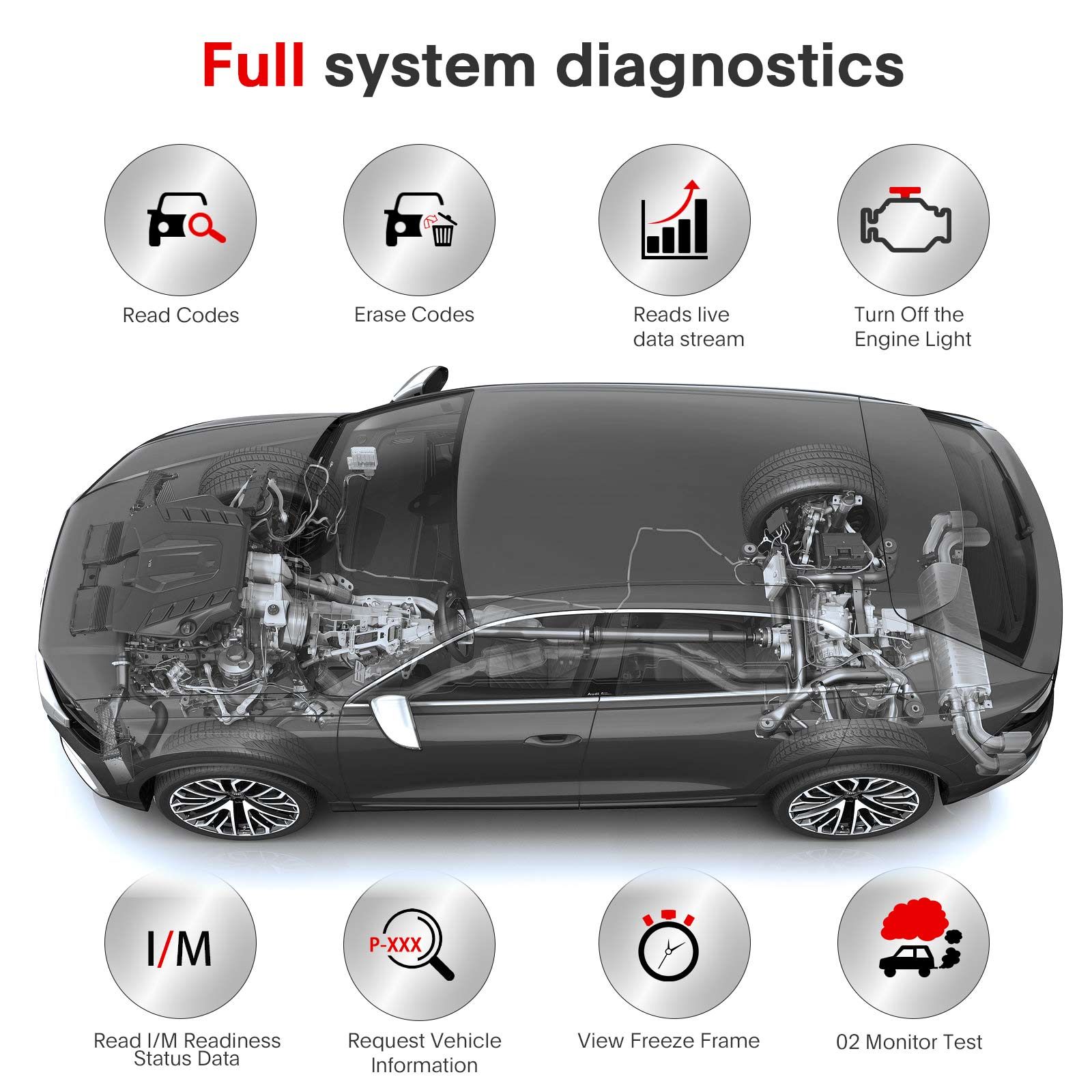  Launch X-431 PRO PROS V5.0 Diagnostic Tool 37 Special Functions Intelligent Diagnose TPMS Supports CANFD and DOIP