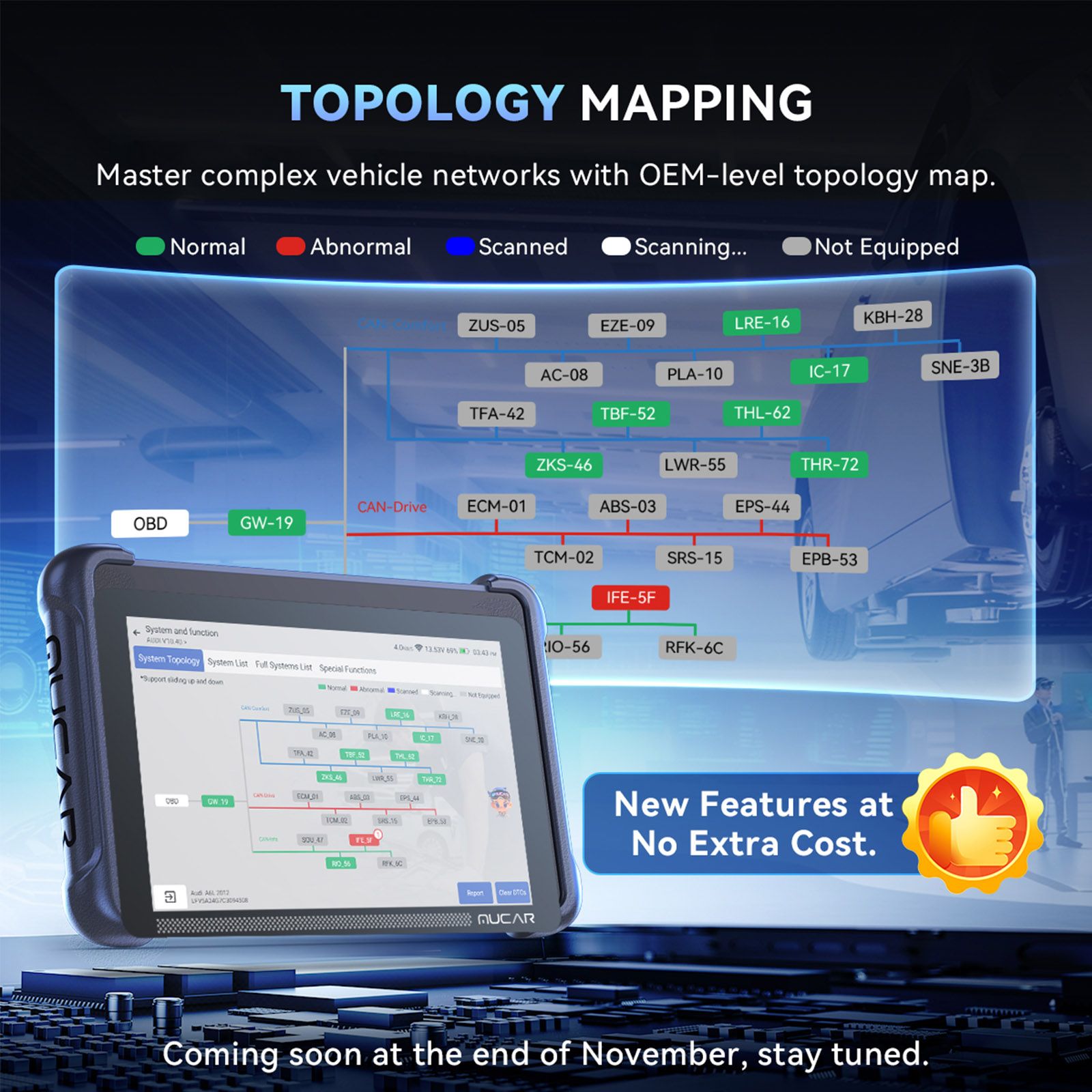 2026 MUCAR 892BT AI-Assisted Full System Diagnostics Bi-Directional Scan Tool Support ECU Coding, 35+ Services, FCA Autoauth, CANFD and DOIP