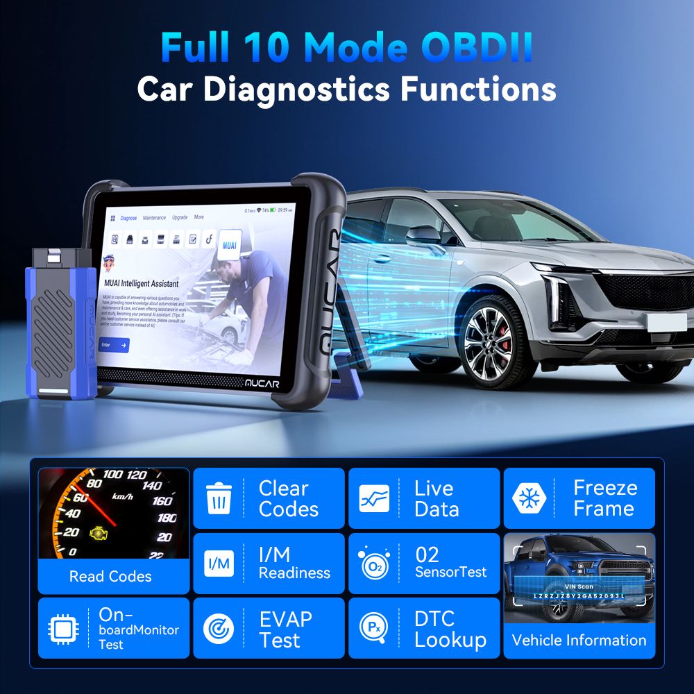 MUCAR 892BT PRO AI-Assisted Bluetooth Diagnostic Scanner Supports Topology Mapping, CANFD & DOIP & J2534, 35 Resets, ECU Coding, Upgrade of 892BT
