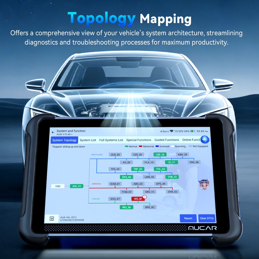 MUCAR 892BT PRO AI-Assisted Bluetooth Diagnostic Scanner Supports Topology Mapping, CANFD & DOIP & J2534, 35 Resets, ECU Coding, Upgrade of 892BT