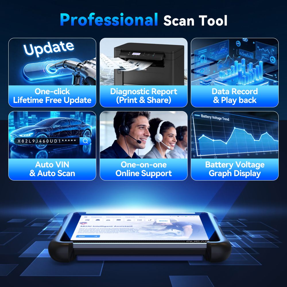 MUCAR 892BT PRO AI-Assisted Bluetooth Diagnostic Scanner Supports Topology Mapping, CANFD & DOIP & J2534, 35 Resets, ECU Coding, Upgrade of 892BT