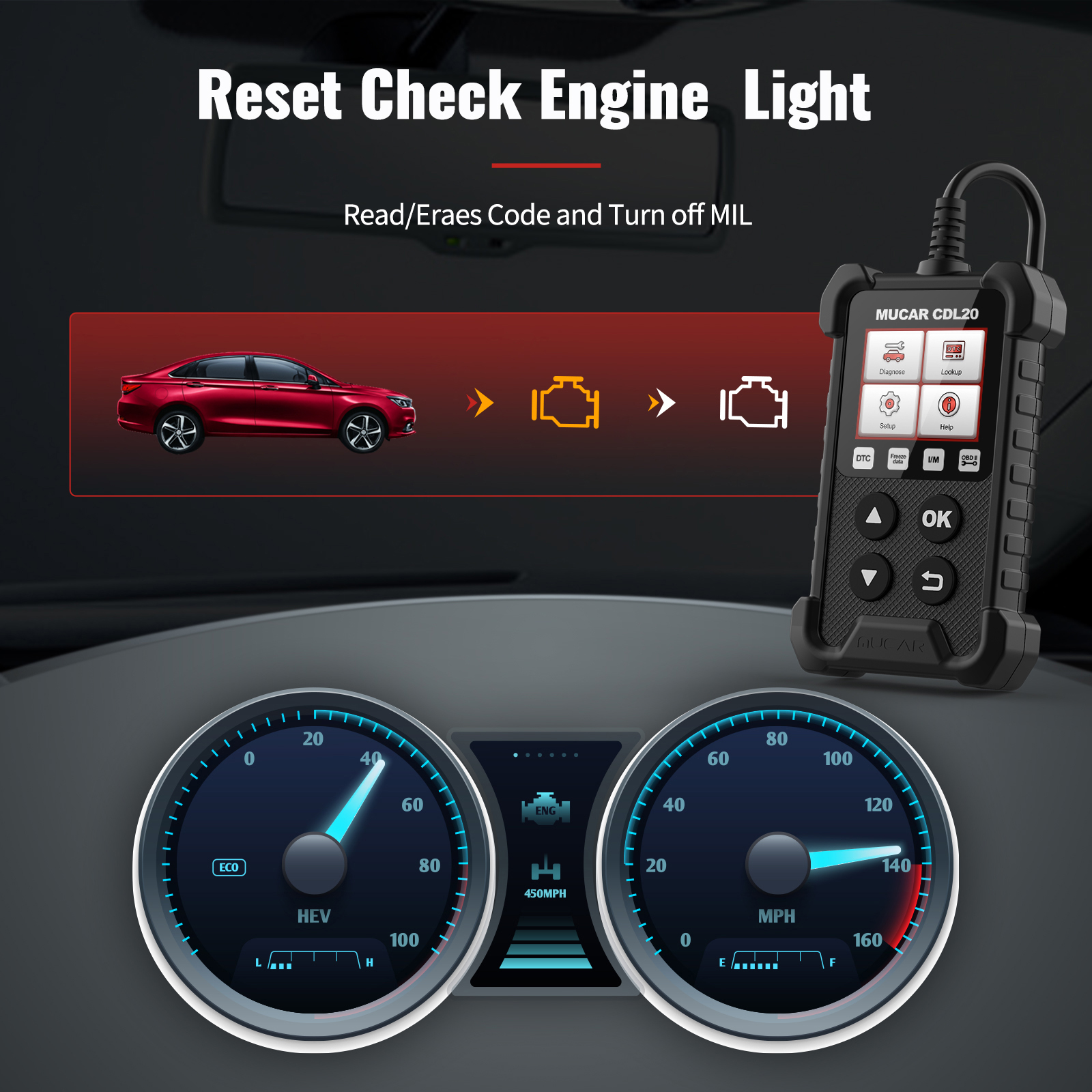 OBD2 OBD Scanner Professional Diagnostic Car Scanner Tool and Car Code  Reader, One Click Check Engine Light Reset,Read and Clear Trouble Codes for  All Cars and Trucks! 