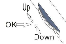 Hud Head up display i5 - 3