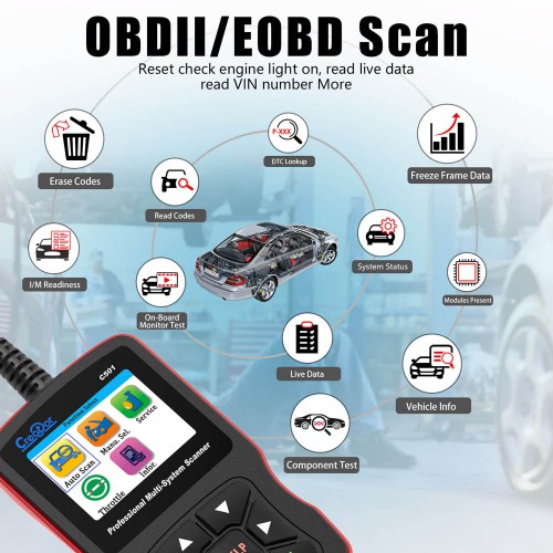 Creator C501 BMW&OBDII/EOBD 다중 시스템 스캐너