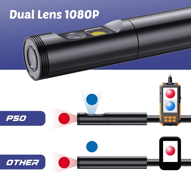 Doble cámara p50 revisa el endoscopio 4.5 "pantalla IPS hd1080p 8mm 5.5mm doble lente cable duro 9 endoscopio impermeable LED 32g TF