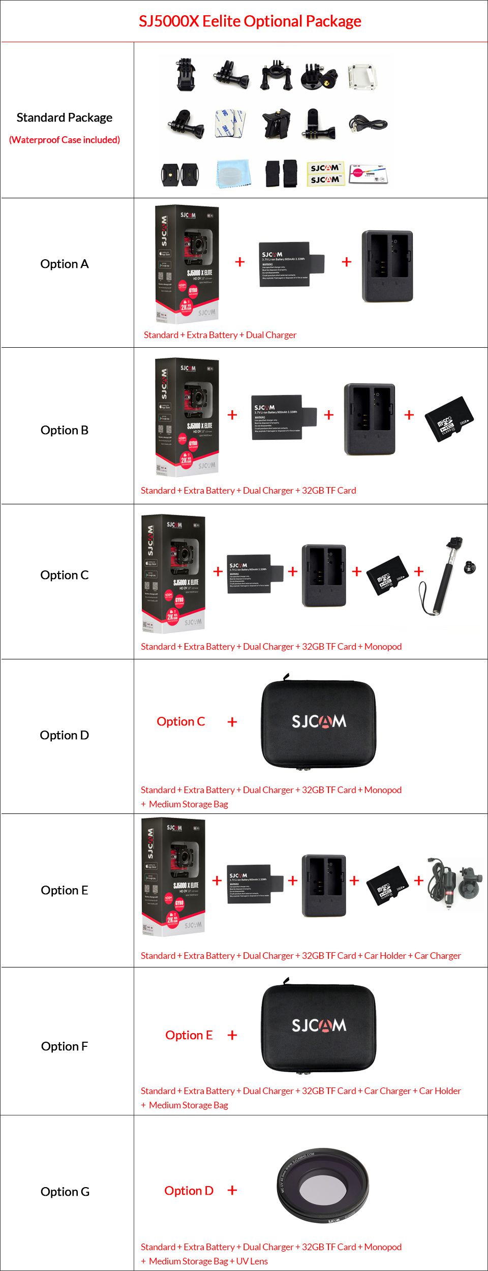 SJCAM SJ5000X Elite 액션 카메라