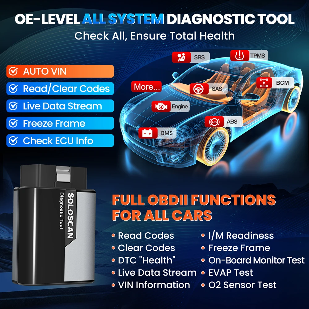 SOLOSCAN Full System Auto Diagnostic Tool Bidirectionnal ECU Coding All Service OBD2 Scanner Lifetime Free Update