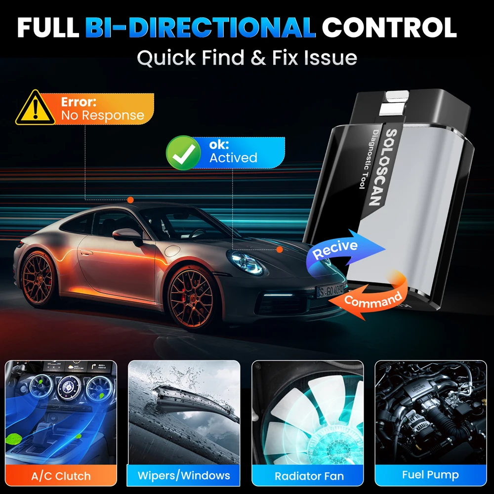 SOLOSCAN Full System Auto Diagnostic Tool Bidirectionnal ECU Coding All Service OBD2 Scanner Lifetime Free Update