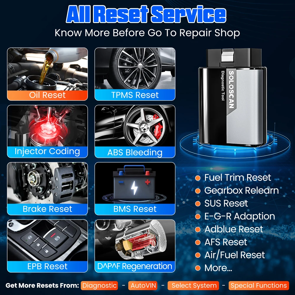 SOLOSCAN Full System Auto Diagnostic Tool Bidirectionnal ECU Coding All Service OBD2 Scanner Lifetime Free Update