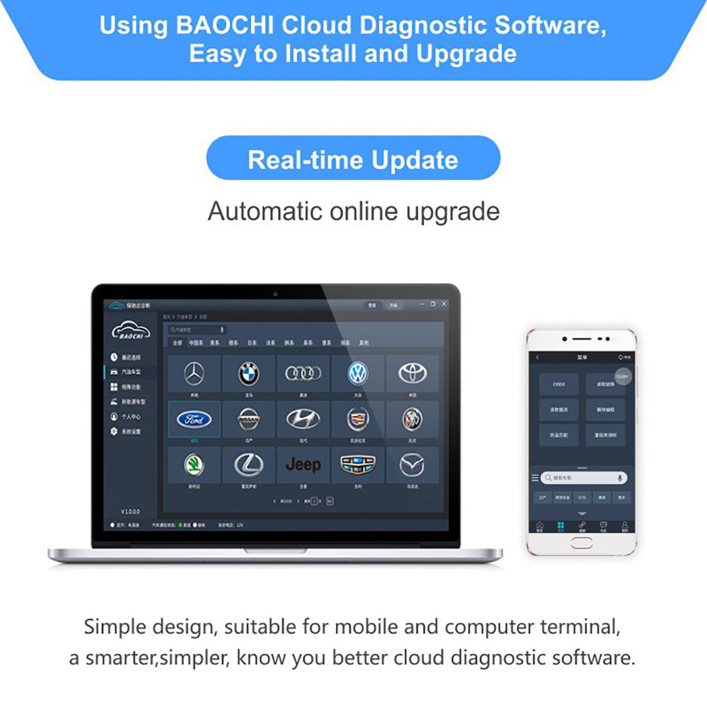 V1.7 svci ing Infiniti / Nissan / GTR Professional Diagnosis Tool Update Nissan consult - 3 plus