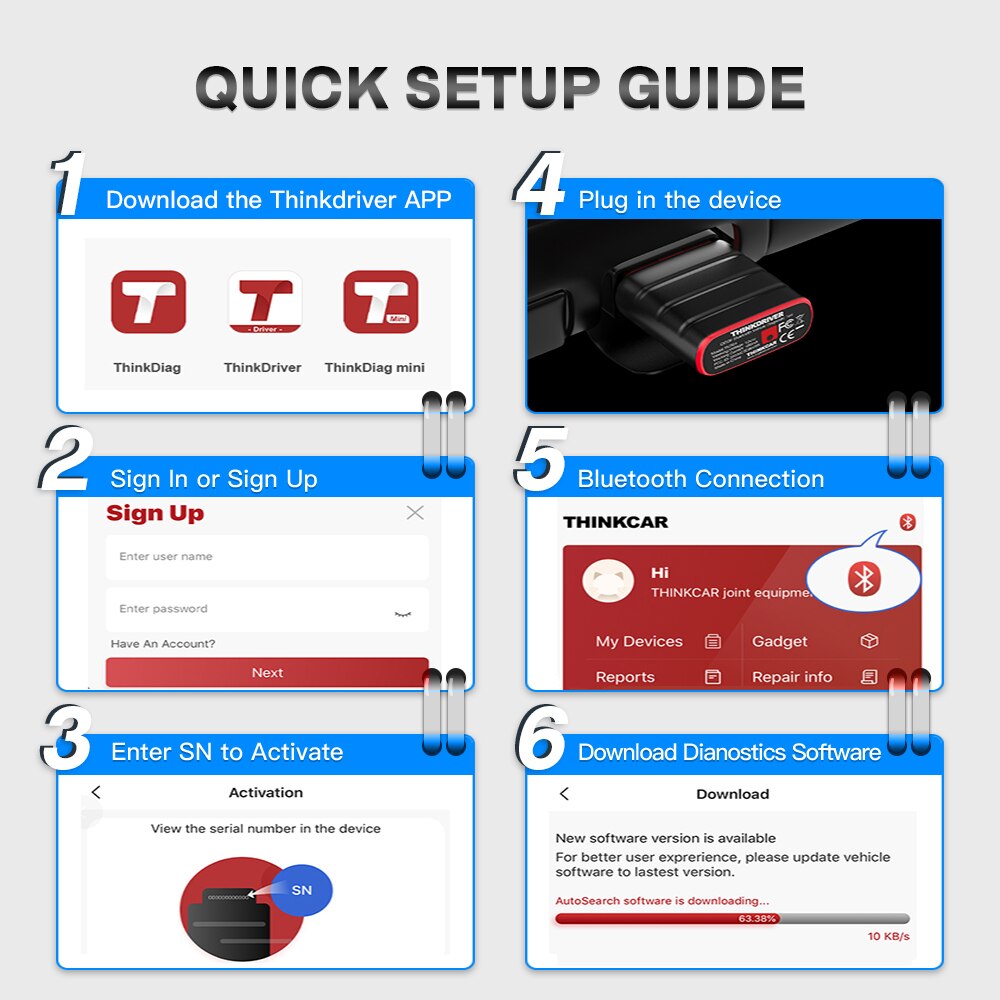 THINKCAR THINKDRIVER OBD2 자동차 스캐너 자동차 진단 오일 ABS EPB 재설정 기능 EOBD OBD 2 코드 리더기 스캔 도구