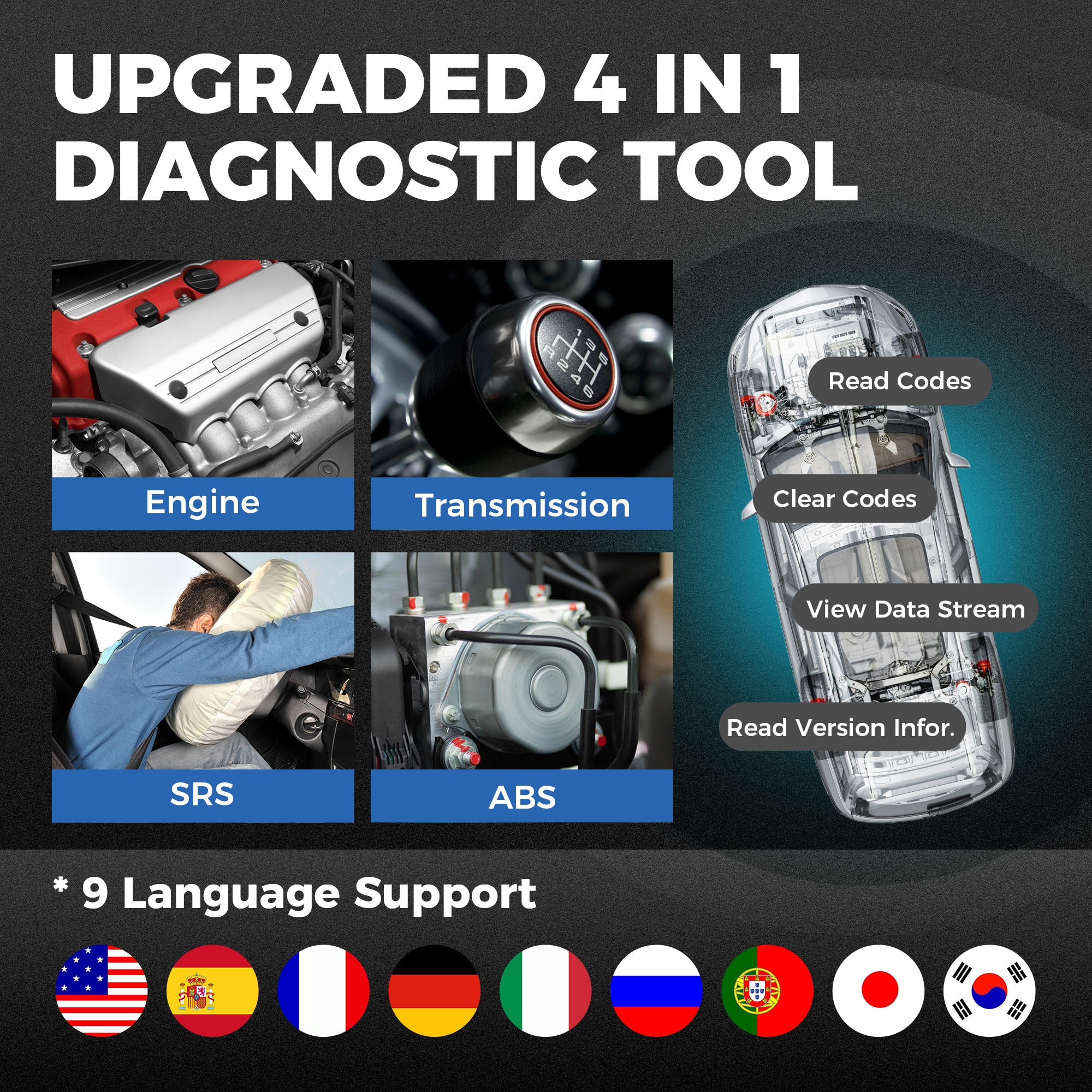 Topton artidiag500s obd2 escáneres de diagnóstico todos los sistemas ABS airbag DPF aceite restablece la herramienta de diagnóstico del automóvil