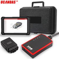 El escáner obd2 de todo el sistema ucandas vtm WiFi escanea el aceite de airbag ABS EPB DPF restart Code Reader herramienta automática de diagnóstico automotriz