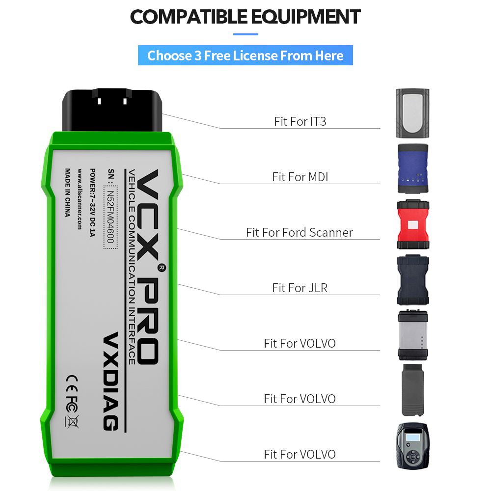 Vxdiag Nano pro obd2 herramienta profesional de diagnóstico de automóviles para el programador de lectura de código VAG / pulsador Ford Saab ECU