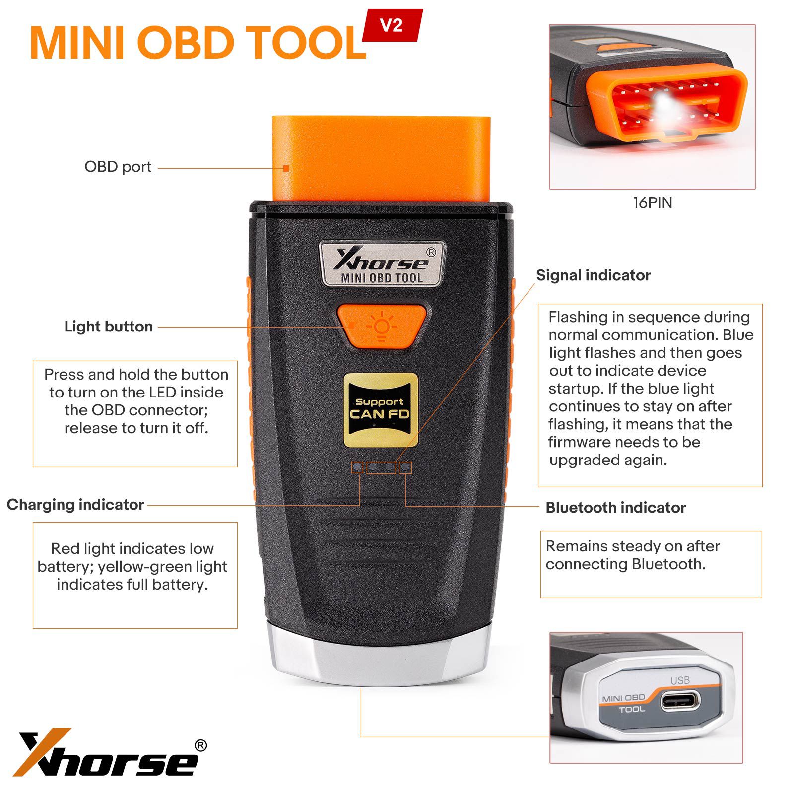2024 Xhorse Mini OBD Tool V2 XDMO20 Newly Supports CANFD Protocol / LED light / 8A IMMO Box All Key Lost