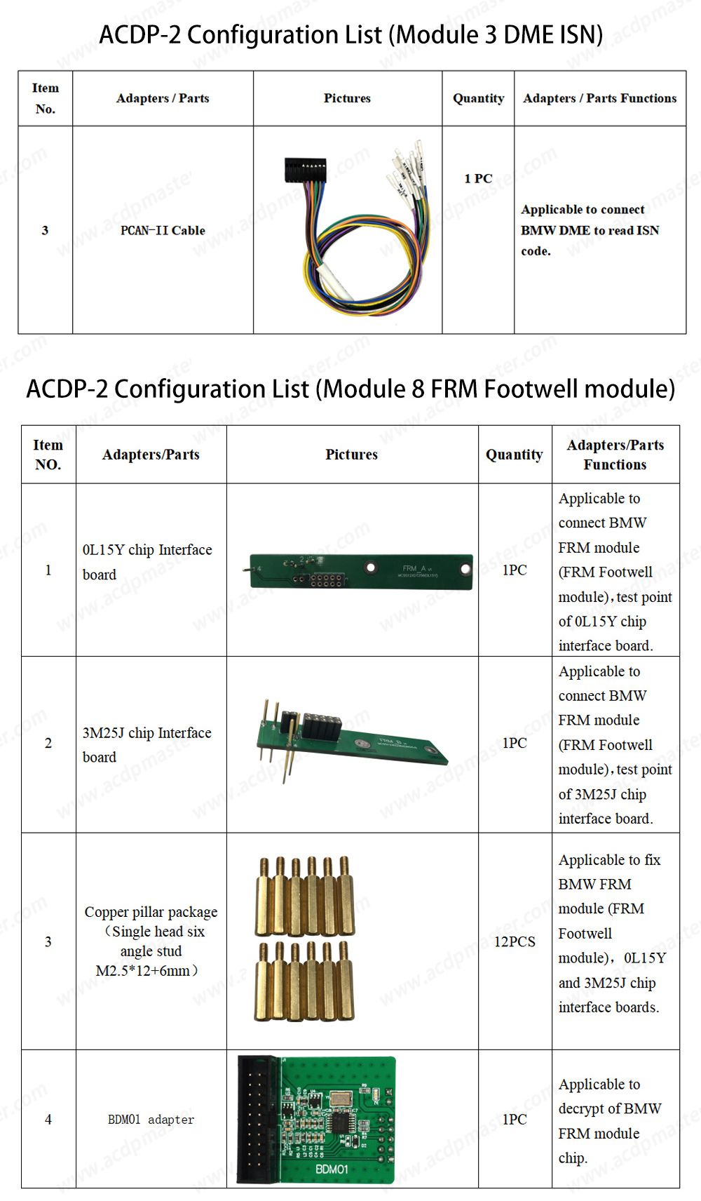 Yanhua Mini ACDP-2 for DME Clone Package with Module 3/8/15/18/27 and Bench Interface Boards for BMW Mercedes Benz