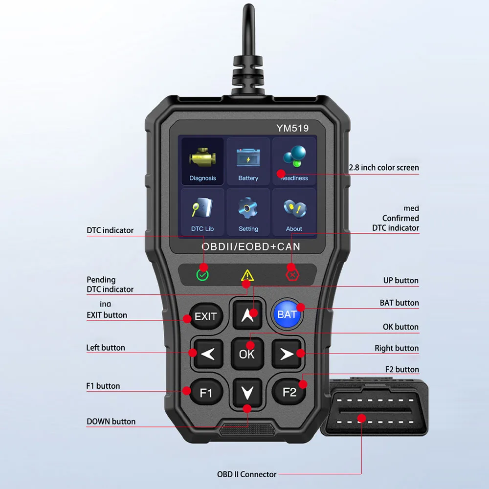 Battery Tester Code Reader Fault Code Scanner OBD2 Code Reader Multi-language YM519 Car Diagnostic Tool Check Engine System