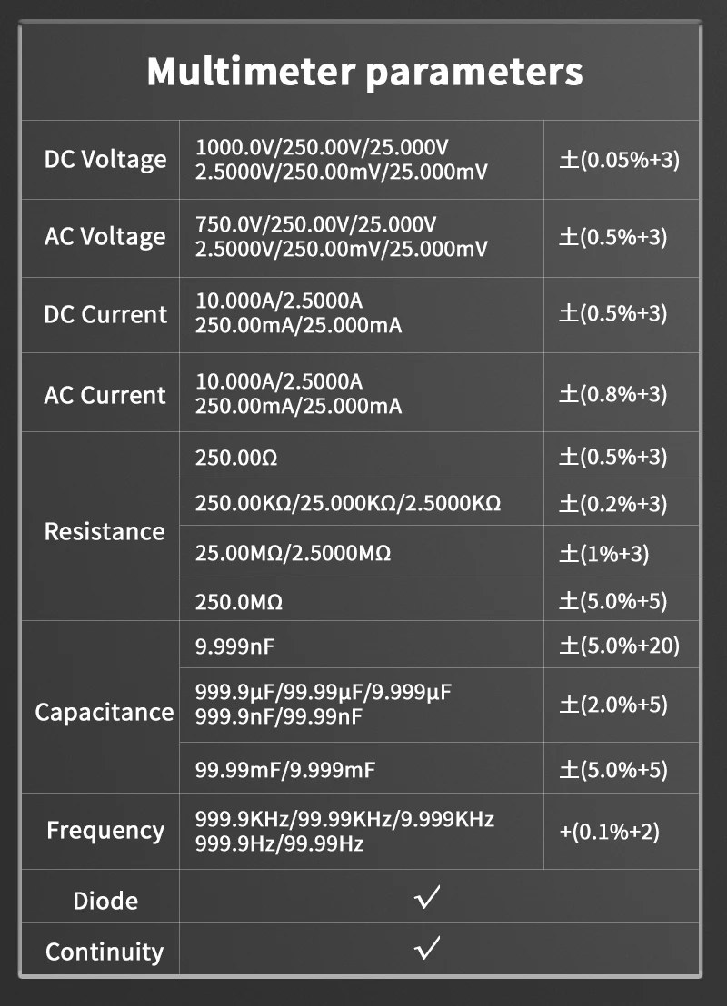 ZOYI ZT-703S 3-in-1 Oscilloscope