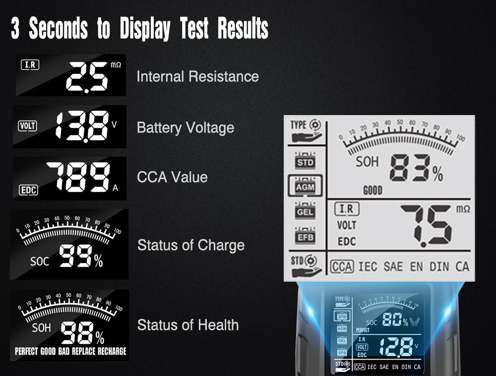 12V 24V Car Battery Tester