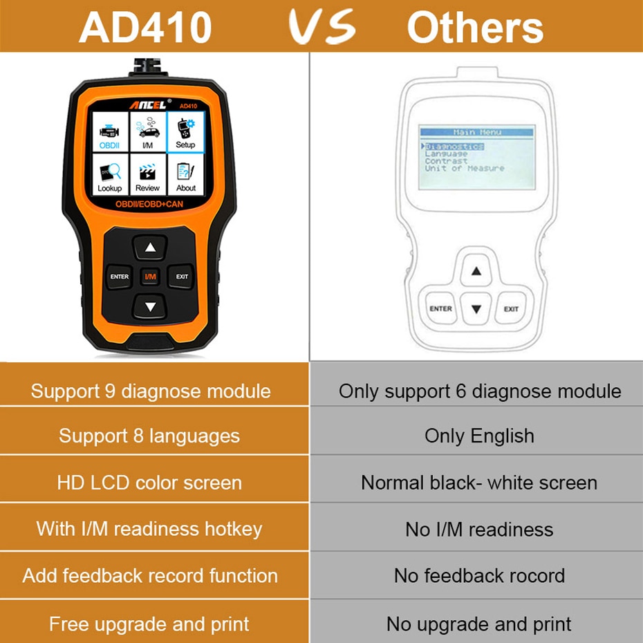 ANCEL AD410 OBD2 Scanner