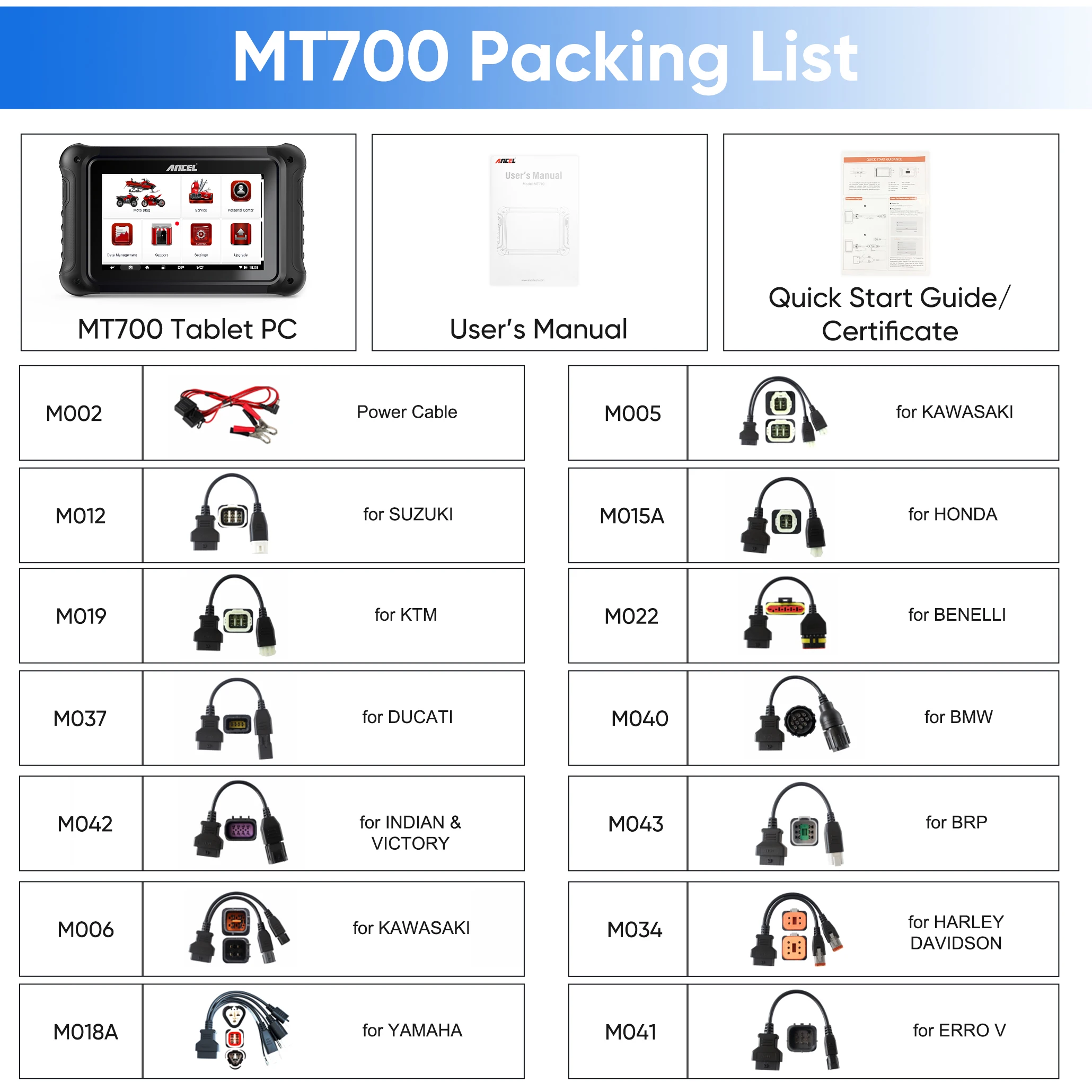 ANCEL MT700 OBD2 Motorcycle Scanner