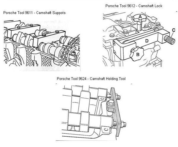 Augocom Porsche Engine Timing Tool Notes 2