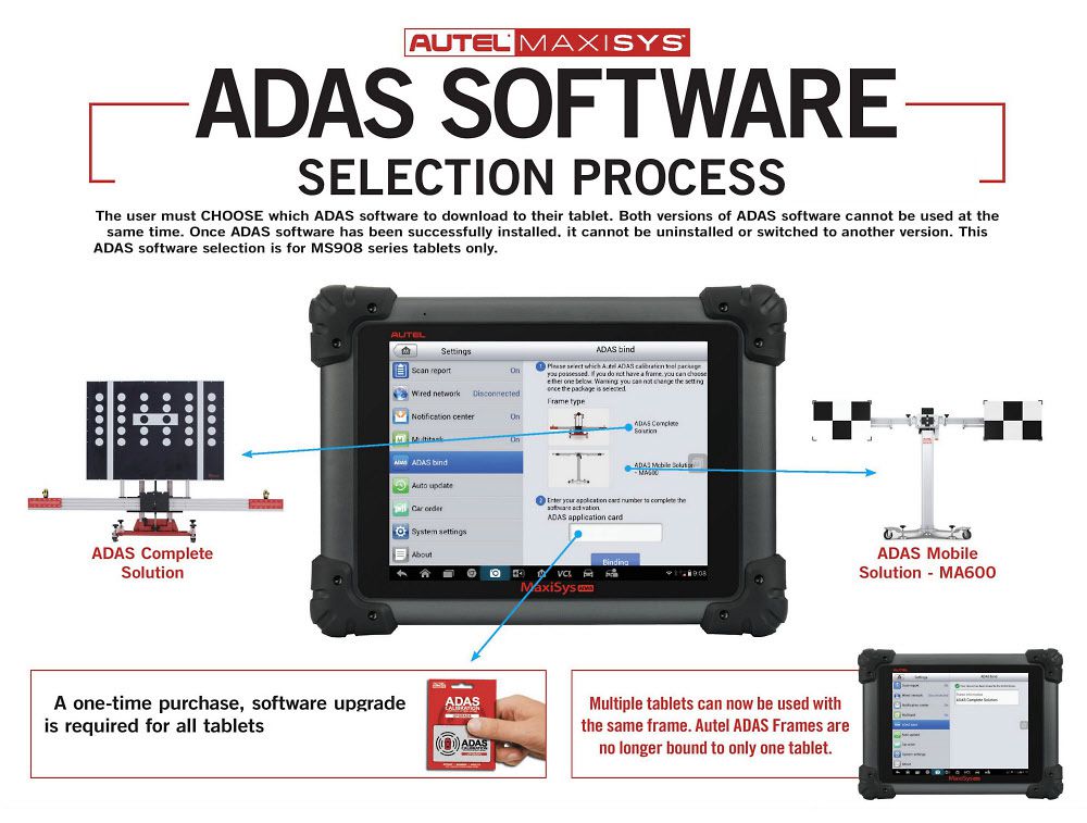 Autel MaxiSys ADAS 어플리케이션 업그레이드 서비스, MaxiSys 태블릿