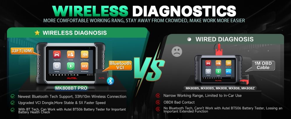 Autel MaxiCOM MK808BT PRO Car Diagnostic Scan Tool, Active Tests & Bi-Directional Control Scanner, 28+ Services, FCA AutoAuth, Wireless Diagnosis