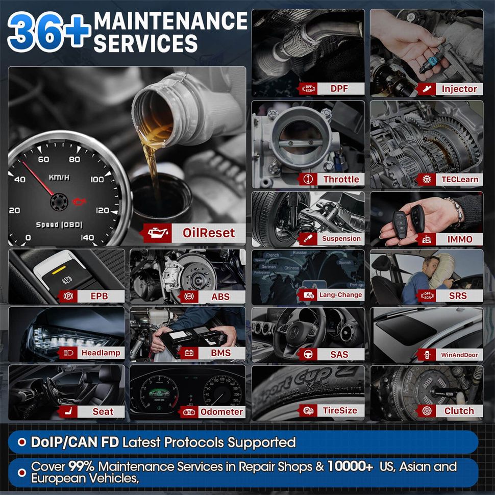 Autel MaxiCOM MK906S PRO Scanner Diagnostic Tool with Advanced ECU Coding Bi-Directional Control 
