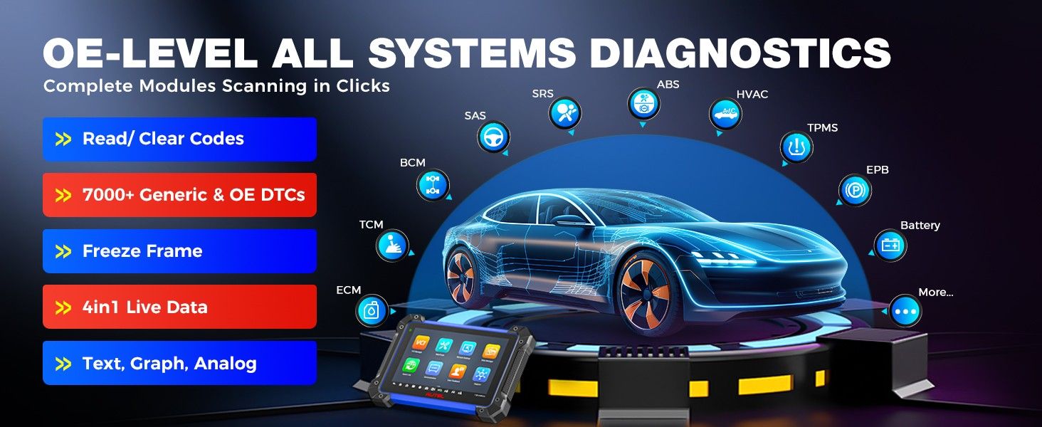 2025 Autel MaxiIM IM608 PRO II (Autel IM608 II) Full Kit